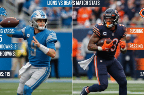 Detroit Lions vs Chicago Bears match player stats