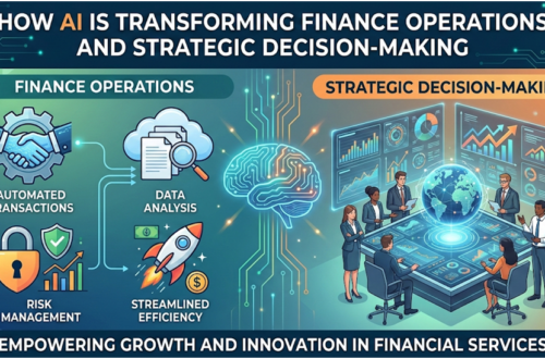 How AI Is Transforming Finance Operations And Strategic Decision-Making