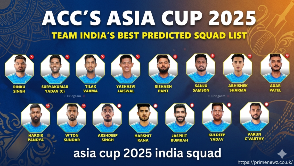 asia cup 2025 india squad