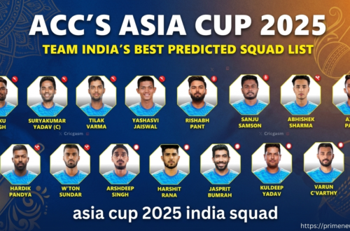 asia cup 2025 india squad