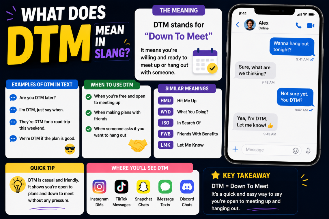 What Does DTM Mean in Slang