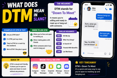 What Does DTM Mean in Slang