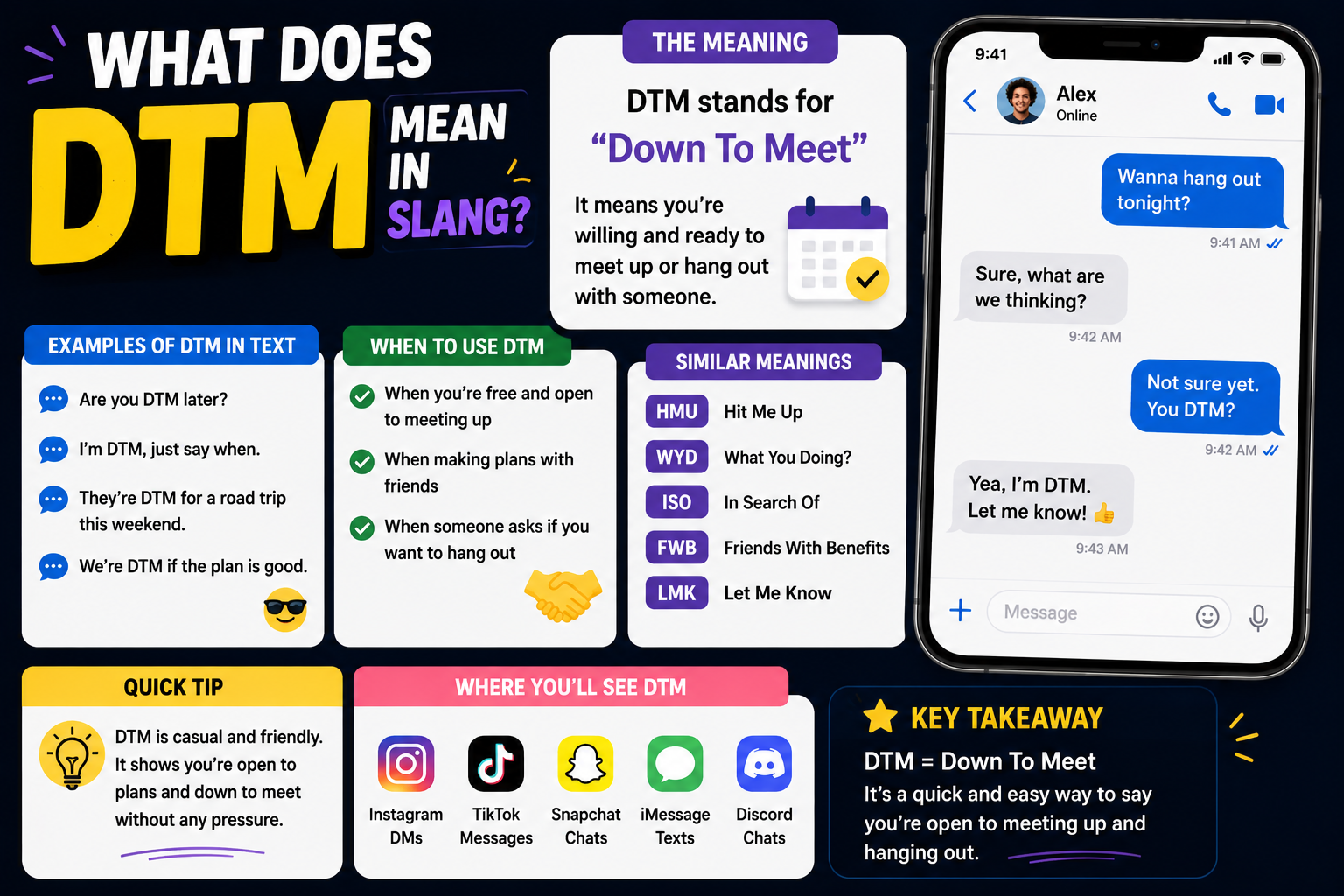 What Does DTM Mean in Slang