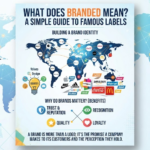 Branded